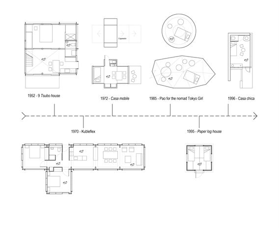 Imagen que contiene Forma

Descripción generada automáticamente